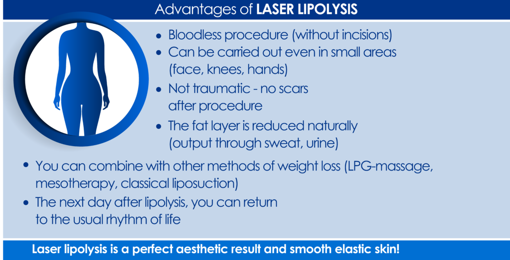 liposuction